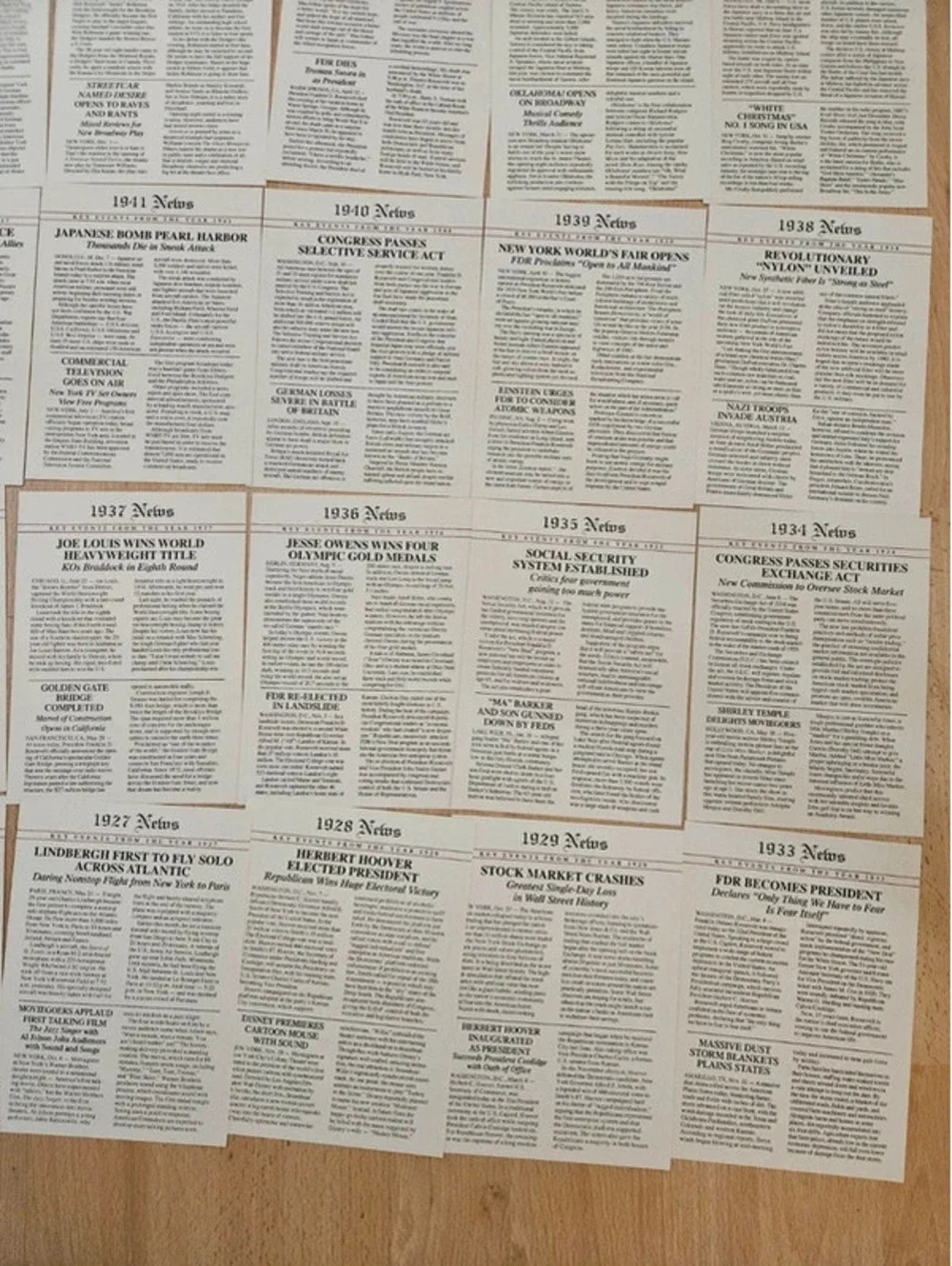 Lot 24 Key Events From the Year News History Cards 1916-1947 Double Sided
